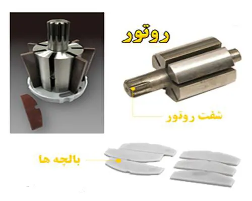 سی ان سی پره‌ روتور پامنار تهران